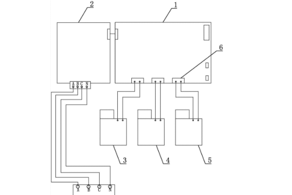 三相不平衡調節(jié)